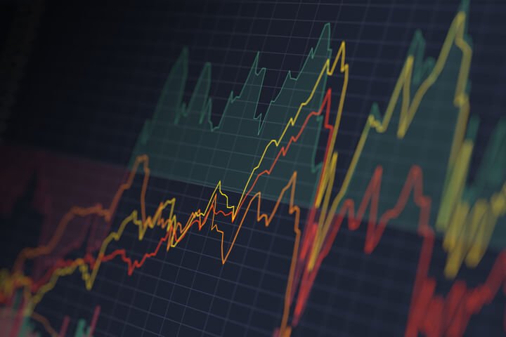 How does the Fed rate affect the price of Bitcoin?